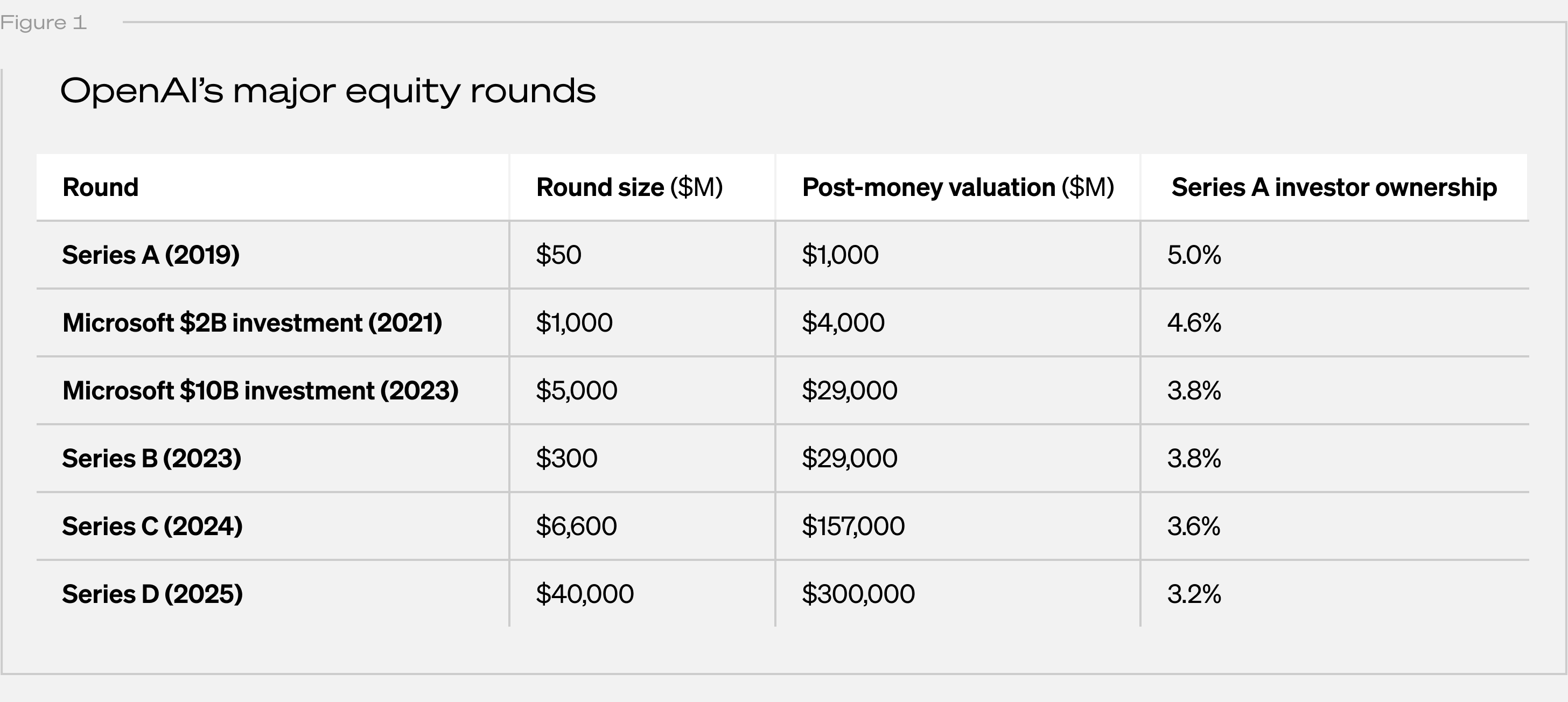 Fig1_OpenAI_Round.r4.png